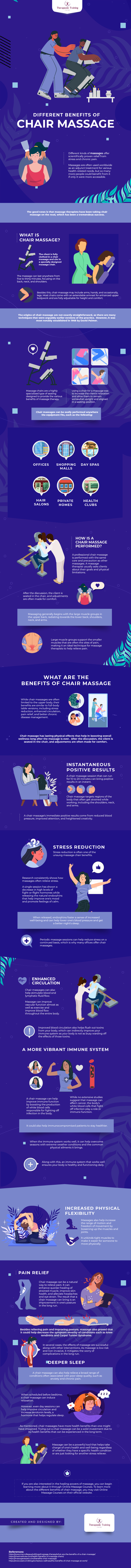 chair_massage_infographic_image